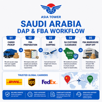 Services logistiques Air+Express Cargo CN SA DAP FBA Entrepôt Livraison directe Courtier en douane Agent d'expédition DHL UPS FedEx Expédition en 2 jours