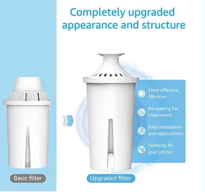 Filtro de Agua por Gravedad de Repuesto a Precio de Fábrica, Filtro de Resina de Intercambio Iónico de Carbón Activado, Compatible para Uso Doméstico - Product Image 5