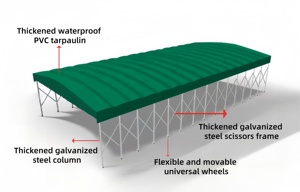 Hiện đại được thiết kế ngoài trời di chuyển trượt lều cho lĩnh vực thể thao & kho Push-Pull di động dù để che nắng cho phòng tập thể dục sử dụng - Product Image 2
