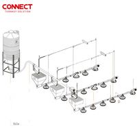 Système d'alimentation automatique pour poulets en parfait état, équipement d'élevage avicole comprenant des mangeoires et des abreuvoirs pour poulets
