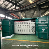 ZHUOLI Armoire de distribution de puissance (RMU) isolée au gaz en acier galvanisé vert personnalisée IP4X pour applications de distribution d'énergie intelligente en intérieur