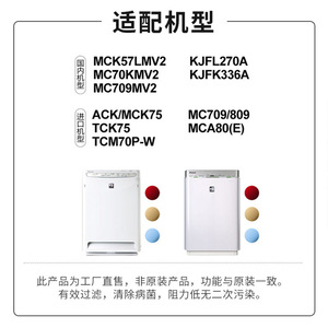 Filtre de purificateur d'air Daikin KAC017A4 KAC006A4, pièce de rechange pour KJFK336A, usage domestique - Product Image 3
