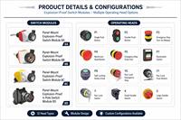 Module de commande à bouton-poussoir antidéflagrant CH0801-P5 IP66 à montage sur panneau, interrupteur ignifuge 8B pour l'industrie pétrolière, gazière et chimique
