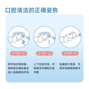 Hilo Dental Little Deer Mommy en Paquete Individual - Palillo de Dientes con Hilo, Hilo Dental Portátil, Palillo de Dientes con Hilo Fino y Suave - Product Image 3