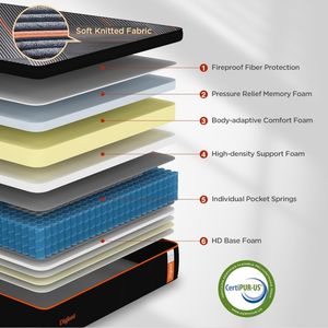 ที่นอนสปริงขนาดควีนไซส์ผ้านุ่มแน่นด้านบนทรงเมมโมรี่โฟมสินค้าสำหรับร้านค้าที่นอนสปริงมีกระเป๋าให้นอนหลับสบาย - Product Image 3