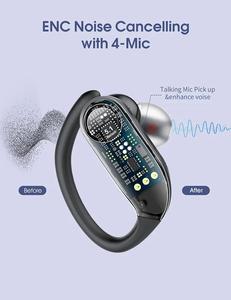 Lantronlife Q32 Q33 <span class=keywords><strong>Amazon</strong></span> Hot seller Sport V5.1 2023 Fones de ouvido sem fio Fones de ouvido com ganchos - Product Image 3