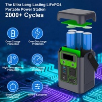 Stasiun Daya Portabel dengan Panel Surya Baterai LiFePO4 Inverter 200W, 192Wh 60000mAh, 110V, USB-C, Cadangan Daya untuk Ponsel, Router