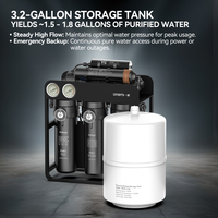 Système d'osmose inverse alcaline 7 étapes 75 GPD OEM/ODM pour la filtration de l'eau domestique avec réservoir de filtration RO