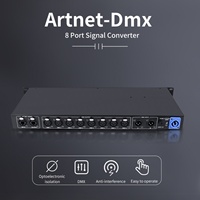 Contrôleur LED DMX Artnet AICPOSE 8 Universe pour festival de musique en plein air, extenseur de réseau Artnet DMX 8 voies