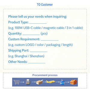 Cavo di Ricarica Rapida OEM di Qualità, da USB-<span class=keywords><strong>C</strong></span> a USB-<span class=keywords><strong>C</strong></span>, 240W, Cavo Caricatore ad Alta Potenza con Display della Potenza - Product Image 6