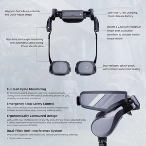 Электрический робот-экзоскелет 960W AI: ультралегкий, прочный дизайн для помощи пожилым людям при ходьбе - Product Image 5