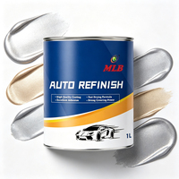 Prix compétitif – Peinture automobile solide MLB avec protection UV et durabilité pour véhicules de flotte/voitures de peintres – Apprêt automobile pour carrosserie
