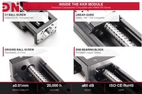 Actionneur linéaire à vis à billes en acier robuste KKR86, course 600 mm, 50 kg, pour machine CNC, robot de fraisage, 7ème axe, directement de l'usine
