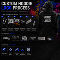 Hoodie Homme Tendance : Vêtement Décontracté Quotidien Moderne – Vente Directe Fabricant en Gros