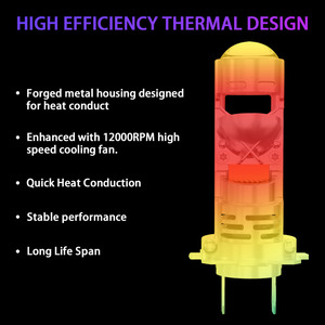 مصباح أمامي LED للسيارة من سلسلة RYD XF H7 مع عدسة صغيرة ووظيفة التوصيل والتشغيل، بقوة 6400 لومن و64 واط مع مروحة. - Product Image 5