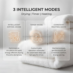 Sèche-serviettes électrique en alliage d'aluminium peu encombrant avec chauffage en fibre de carbone et minuterie numérique pour salle de bain - Product Image 5