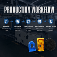Fabricant de produits en plastique sur mesure, entreprise de fabrication par moulage par injection, service de prototypage de produits en acrylique, ISO9001