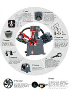 Mini Compresseur d'Air à Piston Portable Industriel Vialvv 10 CV 7.5 kW 4 kW 5.5 kW