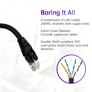 Câble de raccordement <span class=keywords><strong>Ethernet</strong></span> SIPU à angle de 90 degrés, fiable, Cat6 FTP, pour les installateurs de réseaux professionnels - Product Image 3