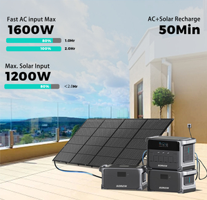 Sorein 2400W Máy phát điện cầm tay với bảng điều khiển năng lượng mặt trời 110V 120V Máy phát điện năng lượng mặt trời Trạm điện cầm tay 2000W phổ - Product Image 3