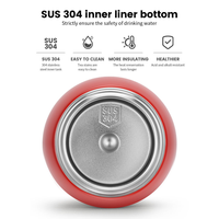 Bouteille isotherme mini ronde en acier inoxydable avec couvercle effet bois et poignée de transport en silicone pour voyage (vente en gros)
