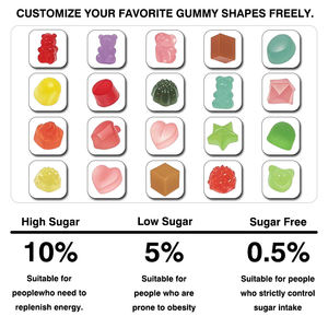 Suplemento dietético Himalayan Shilajit resina gomitas con Ashwaganda / Chaga/Gingseng/aceite de semilla de comino negro/vitamina C / D3 - Product Image 6