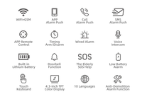 Sistem Alarm keamanan rumah GSM WIFI 4G bekerja dengan Kit Alarm pencuri Sensor pintu nirkabel Tuya rumah Alexa