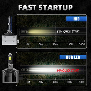 Bombillas LED para Faros Delanteros D1S D2S D3S D4S de 90W, Sin Errores, Repuestos Originales HID para Automóviles, 12V, Faros Delanteros LED D1S - Product Image 6