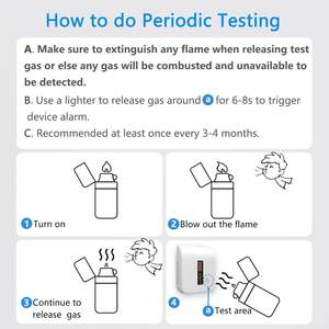 Détecteur de gaz GPL, gaz naturel, méthane, propane, butane, alarme à brancher avec affichage numérique pour la maison - Product Image 6