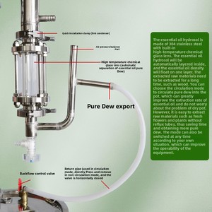 Surri hộ gia đình nhỏ tinh khiết sương <span class=keywords><strong>distiller</strong></span> máy thương mại Plug-in tinh dầu khai thác thiết bị chưng cất - Product Image 4