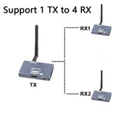Prix de gros pour l'extenseur HDMI, émetteur-récepteur vidéo sans fil 1 TX vers 4 RX pour cinéma maison, bureau, PC, écran de télévision