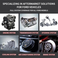 Mayoristas de Repuestos de Alto Rendimiento para Automóviles Ford EcoSport, Escape, Kuga, Territory, Edge y Explorer