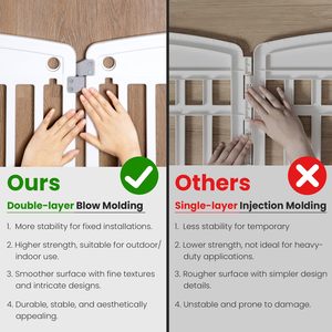 Corral de Plástico Resistente para Perros, de Doble Capa, Moldeado por Soplado, para Interiores/Exteriores, con Puerta con Cerradura para Mascotas Pequeñas - Product Image 2