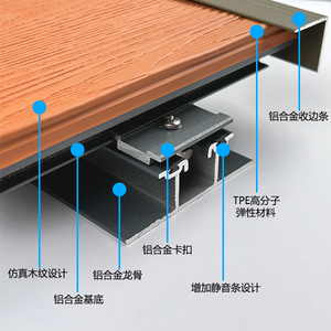 2024 Songmao nueva aleación de aluminio <span class=keywords><strong>terraza</strong></span> con vista al <span class=keywords><strong>mar</strong></span> nuevo material respetuoso con el medio ambiente - Product Image 2