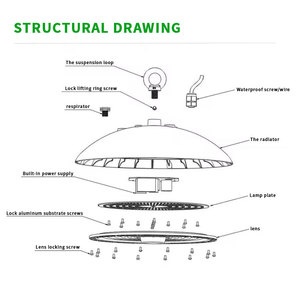 Ip66 chiếu sáng công nghiệp Highbay Vòng Mặt dây chuyền lịch thi đấu kho UFO <span class=keywords><strong>LED</strong></span> ánh sáng bay cao cho trần hội thảo - Product Image 6