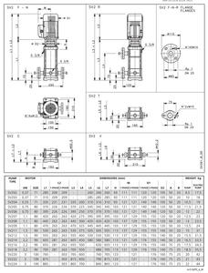 Bomba de Agua de Acero Inoxidable Serie SV, Bomba Vertical Multietapa de Alta Presión - Product Image 2