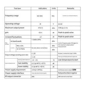 Özelleştirilebilir toptan 5700-5900 Mhz 10W 43db sayaç sıkışma RF İha Anti Drone modülü drone jammer modülü lora modülü. - Product Image 2