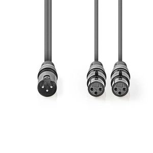 สายสัญญาณเสียง XLR ชายต่อ 2x หญิง 3 ขา 1.5 ม. สีเทา - Product Image 2