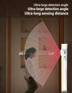Housing Body Motion <b>Sensor</b> <b>Night</b> <b>Light</b> LED Rechargeable Corridor Bedside Lamp Cabinet <b>Light</b> - Product Image 3