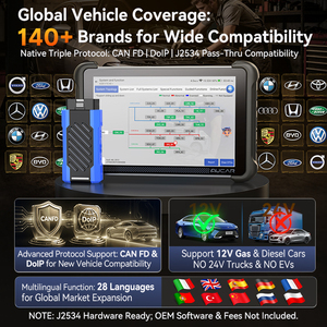 Outils de diagnostic automobile complets MUCAR 892BT PRO avec intelligence artificielle, scanner OBD2, codage ECU, carte de topologie, J2534, DOIP, CANFD - Product Image 2