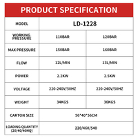 LORDMATE 2.2KW 220V Nettoyeur électrique haute pression à eau froide Pompe triplex Nouvelle machine de nettoyage de magasin de lavage de voiture sans résidus