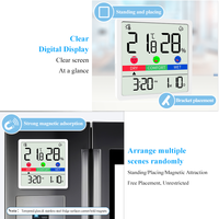 Thermomètre hygromètre numérique d'intérieur avec affichage de l'heure et de la date, indicateur de confort, mini moniteur de température et d'humidité domestique