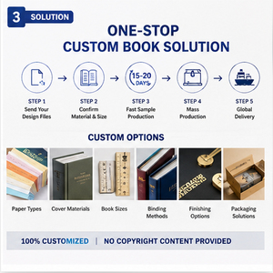 Publicación de Libros de Colorear Personalizados con Fotos, Libros Religiosos Impresos, Libros de Arte con Cubierta de Cuero Personalizados <span class=keywords><strong>en</strong></span> China - Product Image 3
