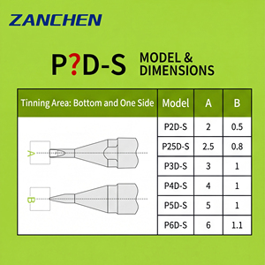 P2D S P25D S <span class=keywords><strong>P3D</strong></span> S P4D S P5D S P6D S บิตเชื่อมหัวแร้งแบบแข็งสำหรับเครื่องบัดกรีหุ่นยนต์อัตโนมัติ Unix - Product Image 4