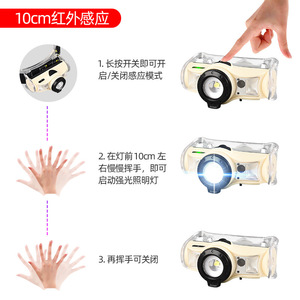 Zoom <b>Sensor</b> Headlamp USB Rechargeable LED Portable Camping Fishing Red <b>Light</b> Warning <b>Light</b> - Product Image 4
