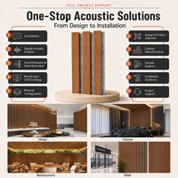 WINEGO Panneau acoustique insonorisant abordable, panneau acoustique décoratif moderne, panneau acoustique mural en bois absorbant le son