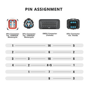 Kabel diagnostik sepeda motor, OBD2 Plug Antarmuka 3PIN 4PIN 6PIN ke Wanita kabel diagnostik sepeda motor untuk <span class=keywords><strong>Yamaha</strong></span> alat pemindai diagnostik - Product Image 2