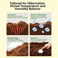 Substrat pour reptiles en terreau organique compressé, litière naturelle en fibres de coco pour terrarium de serpent, gecko, tortue