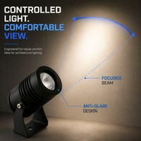 10W 12W COB LED Außen-Gartenstrahler Verstellbare Landschafts-Baumbeleuchtung für Wege, Höfe und Gebäude-Akzentbeleuchtung