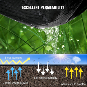 Vente directe usine – Tapis de paillage anti-mauvaises herbes en PP de qualité supérieure, robuste, pour jardinage et aménagement paysager - Product Image 4